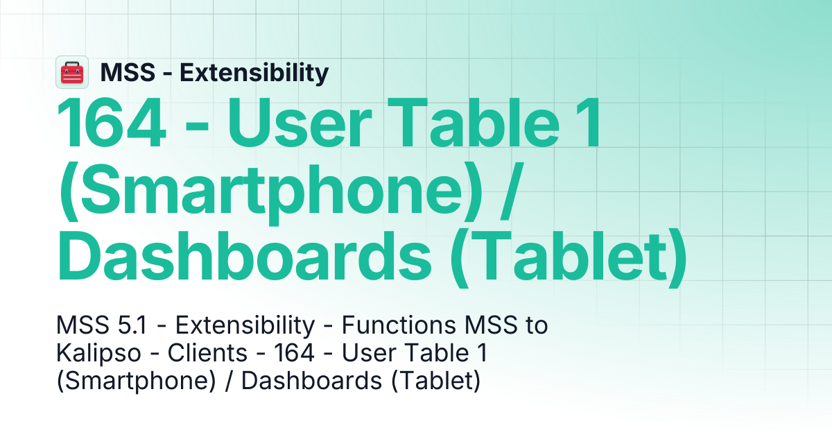 164 - User Table 1 (Smartphone) / Dashboards (Tablet) | MSS - Extensibility